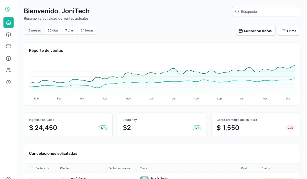 Vista del proyecto Sistema Interno CRM / Plataforma de Gestión