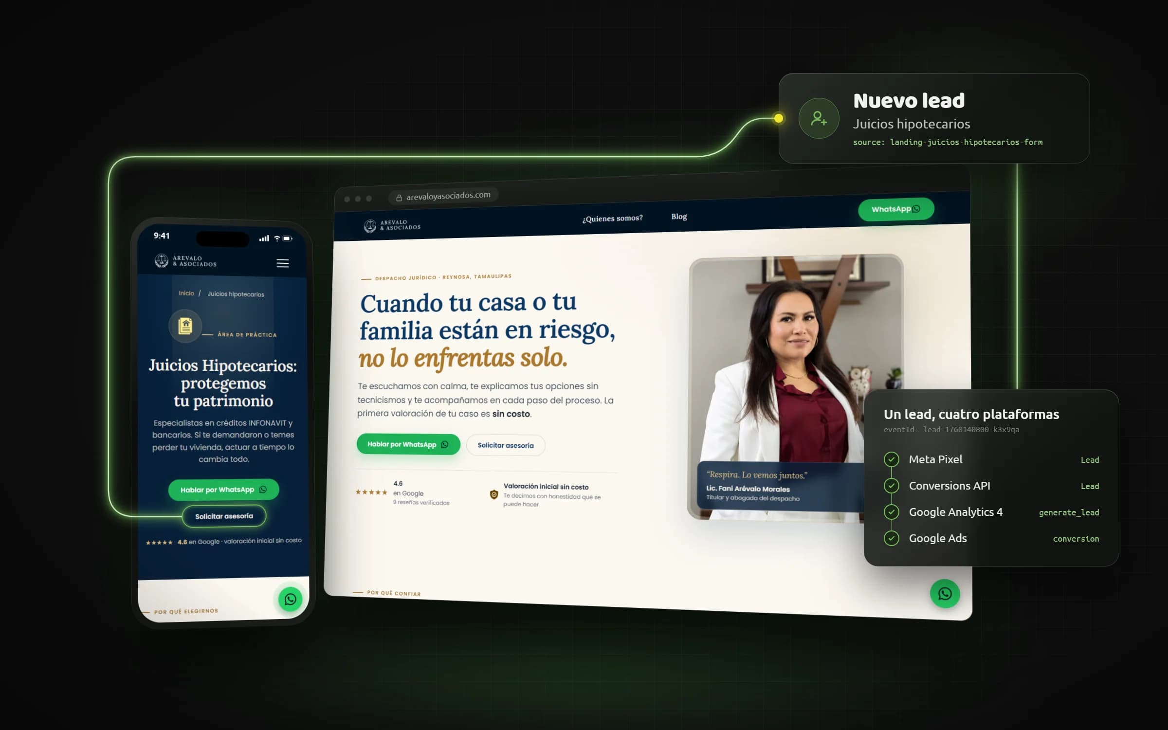 Vista del proyecto Arévalo y Asociados: sitio web de captación de clientes